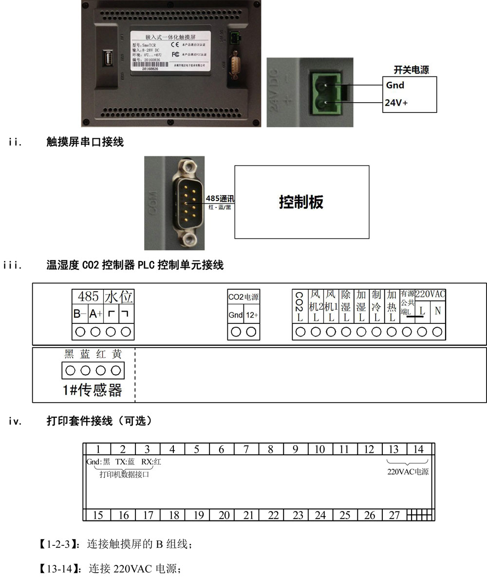 觸摸屏碳化箱說明書（視邁-GSS）(1)-2.jpg