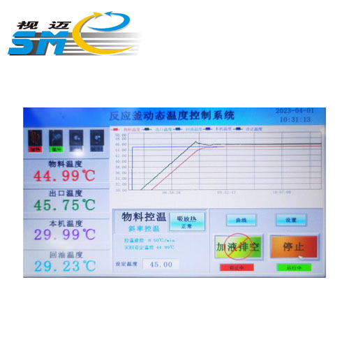 物料控溫版-高低溫一體機(jī)控制器